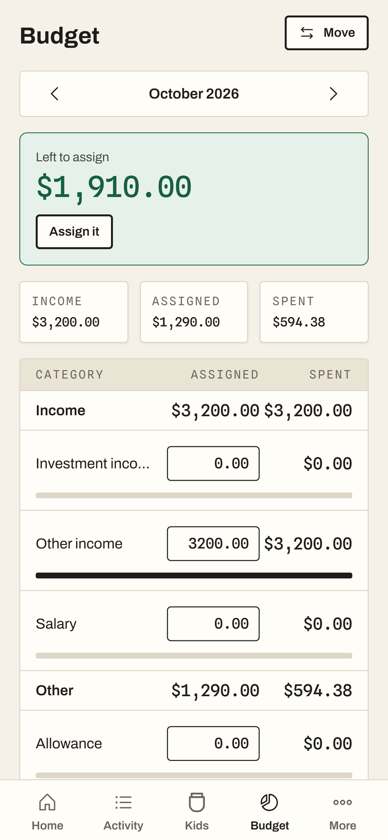 Family budget